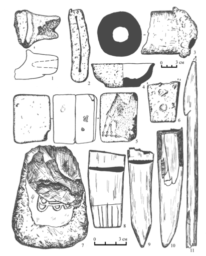 Микшино: изделия из глины, железа, камня и кости 